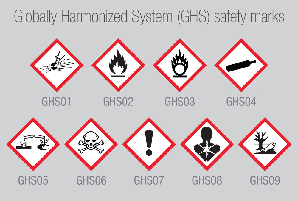 OSHA 29 CFR1910.1200 Hazard Communication Revisions